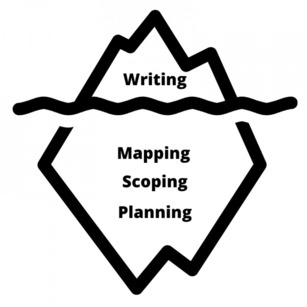 Diagram of iceberg